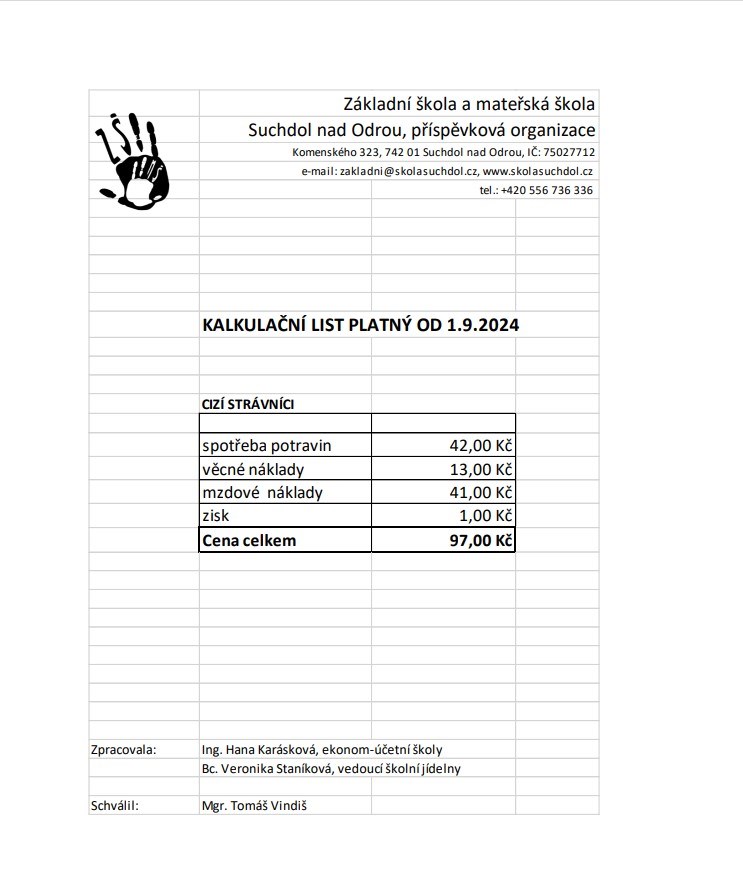 Kalkulační list platný od 01. 09. 2024 - cizí strávníci